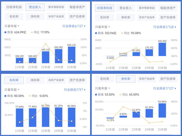 当年公知骂国企,看完真实数据,才懂谁在守护百姓?