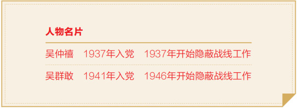 “你的父亲/儿子是自己人”,隐蔽战线父子,送出淮海战役情报