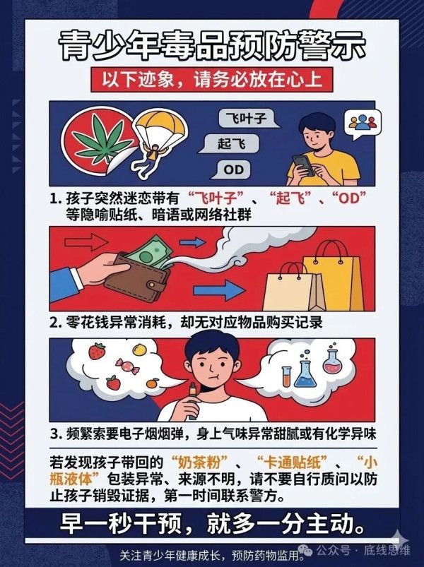 左玮：当下我国禁毒战场存在一大痛点