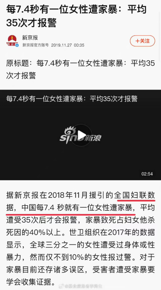 7.4秒一起女性被家暴：一个换了国籍的数字