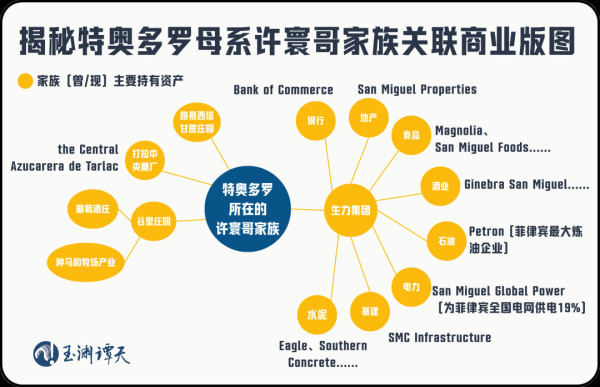 首次制裁外国现任国防部长，中方下一步会怎么出手？