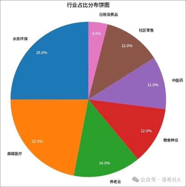 民生即国本：透视日资在中国底座的“深耕”逻辑与隐秘威胁