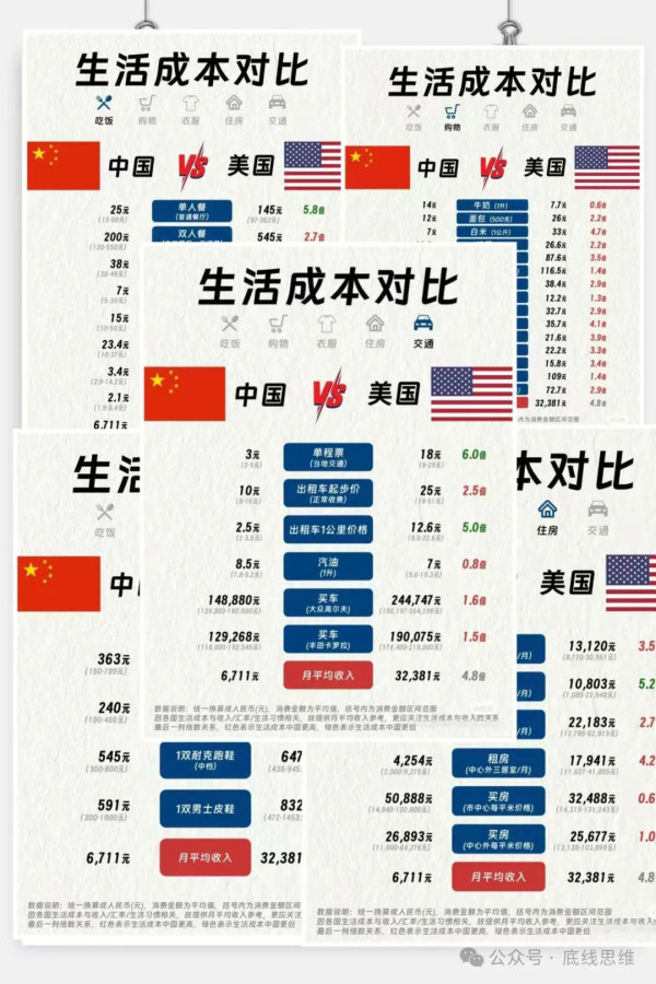 “年轻一代的美国人对中国没那么多恶意”